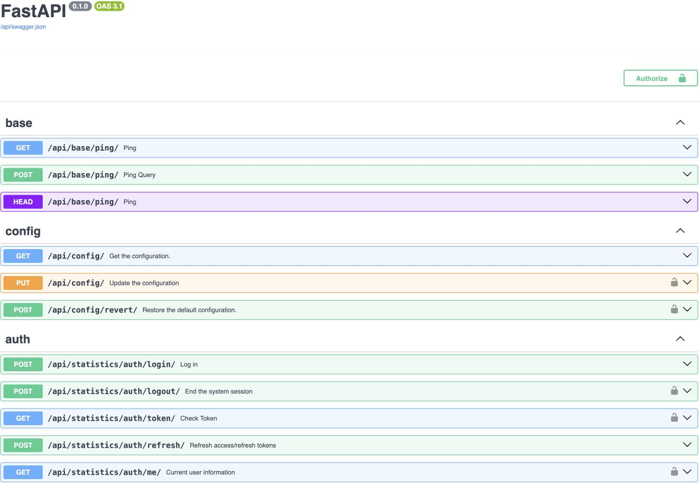 BOX OpenAPI interface: schema link, authorisation entry and method groups