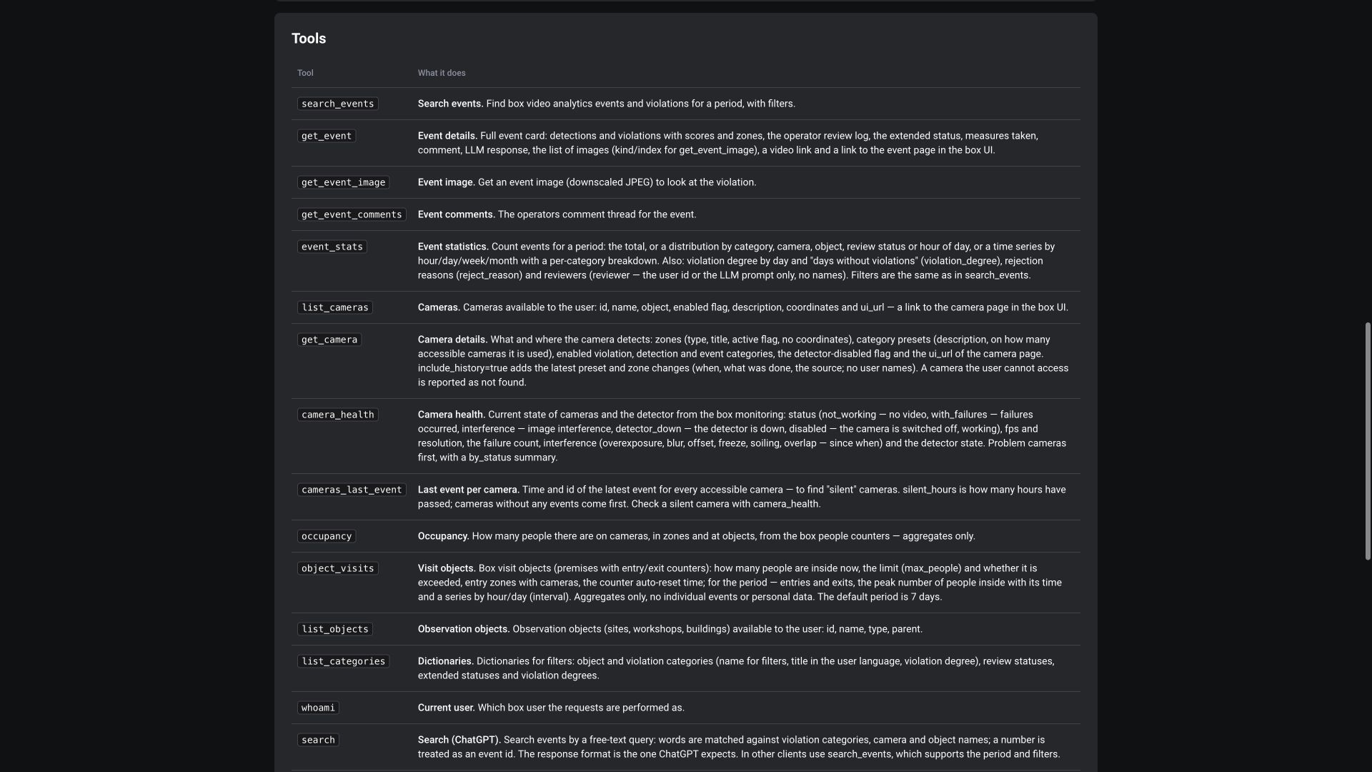 MCP Tools catalog: available event, camera, occupancy, site and user tools with their descriptions.