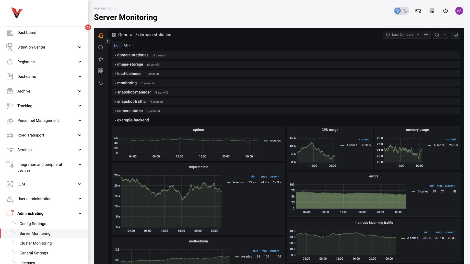 Shared module, BOX 3.2 illustration. Server monitoring: embedded Grafana dashboard with metrics and a time range.