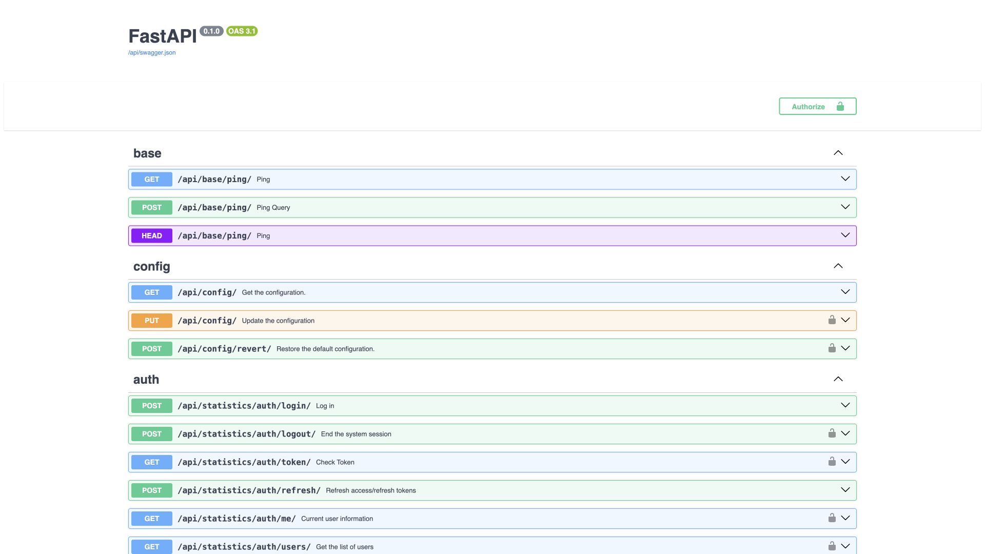 Shared module, BOX 3.2 illustration. Interactive API documentation: methods, relative paths, and operation groups.