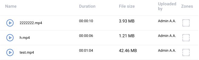 BOX 5.0: the first three files in asset sandbox_video version 1.0.2, with duration, size, uploader and Zones controls