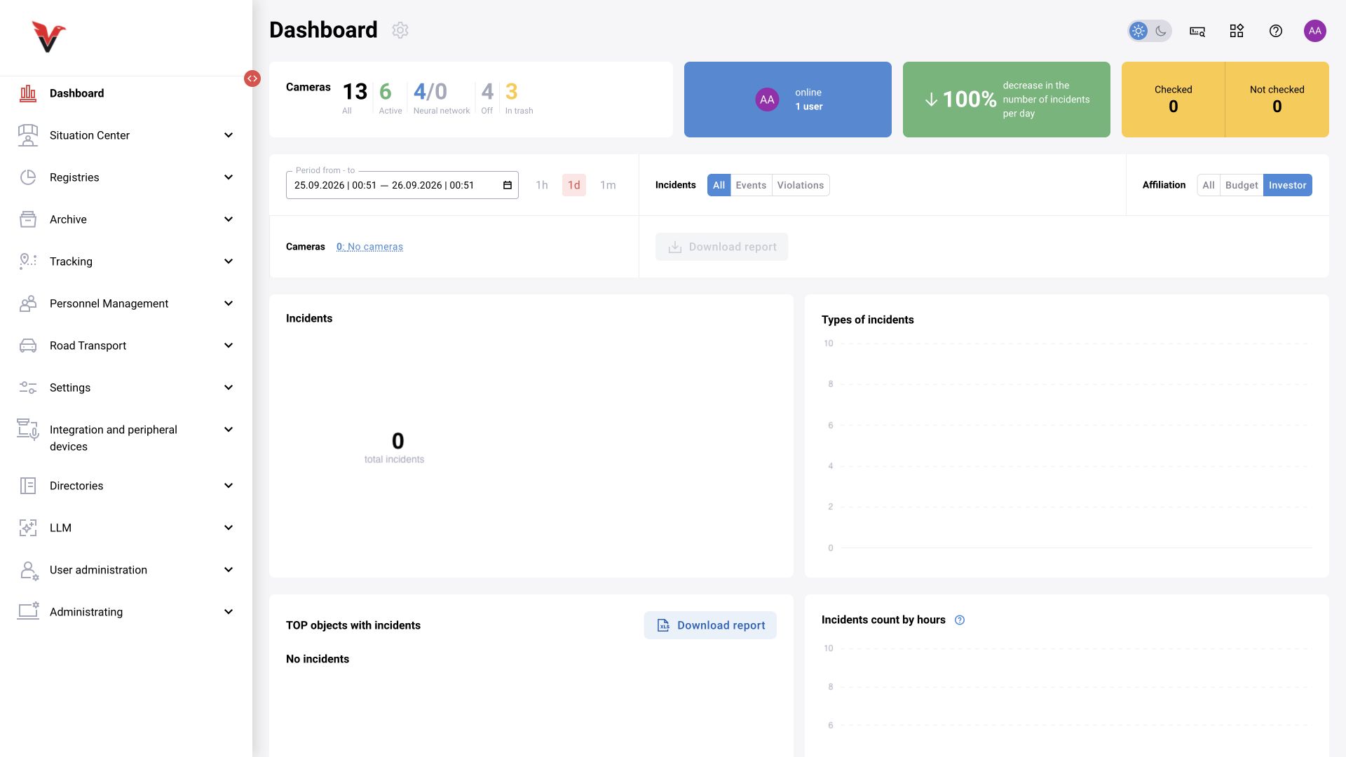 BOX 5.0 dashboard: camera totals and statistics filters. The selected filters currently include no cameras and show zero incidents.