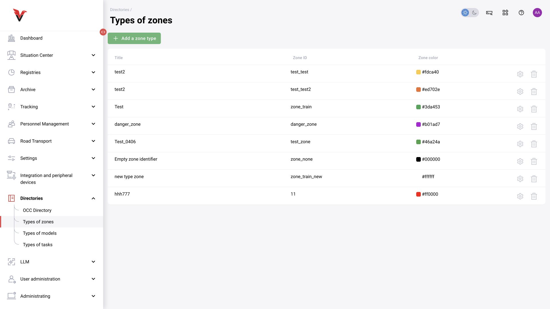 Directories → Zone types: BOX 5.0 interface.