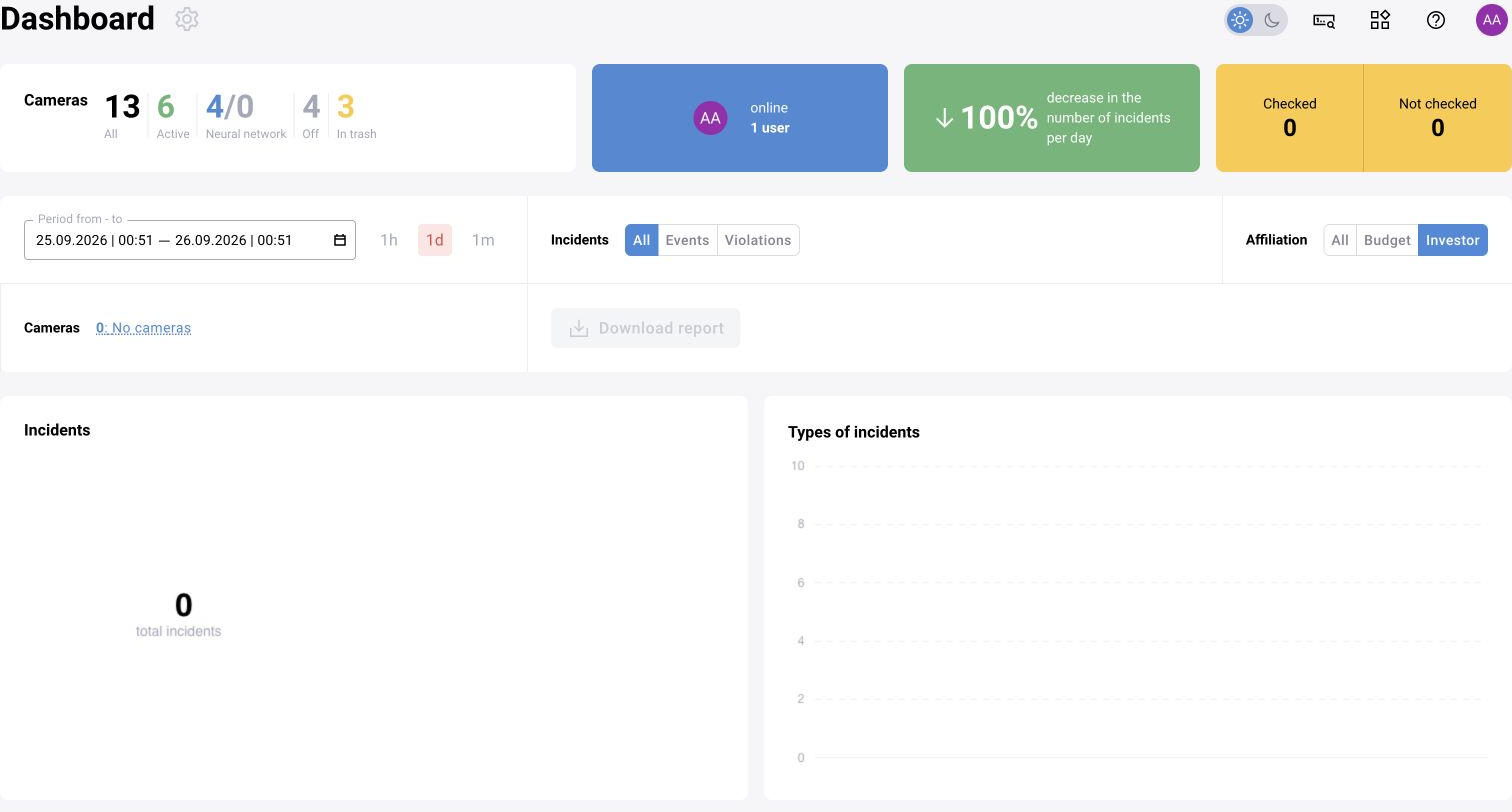 Shared dashboard, illustrated in BOX 5.0: camera totals and incident filters