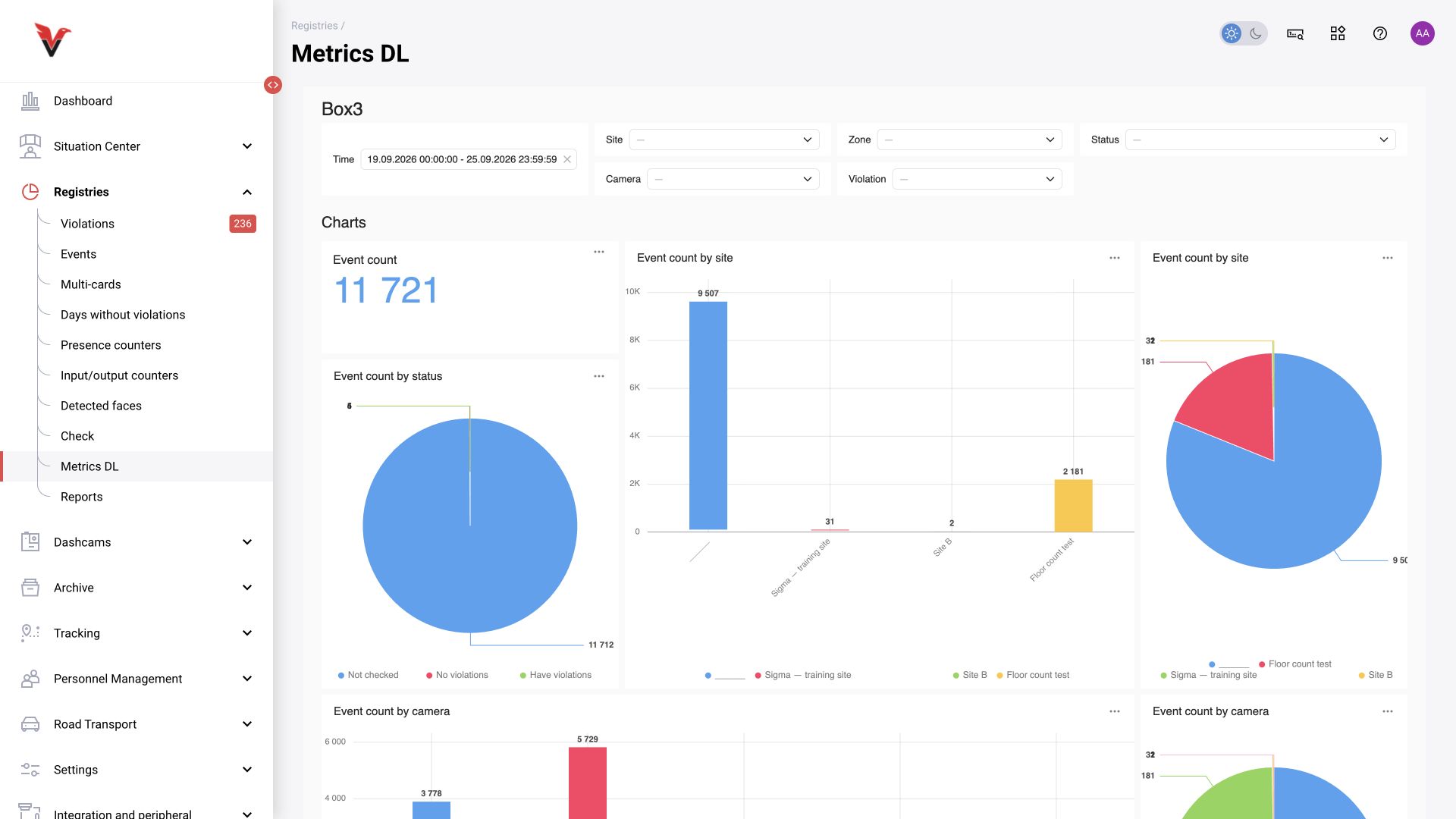 Shared module, BOX 3.2 illustration. DL metrics: embedded dashboard with event counts, charts, and filters.