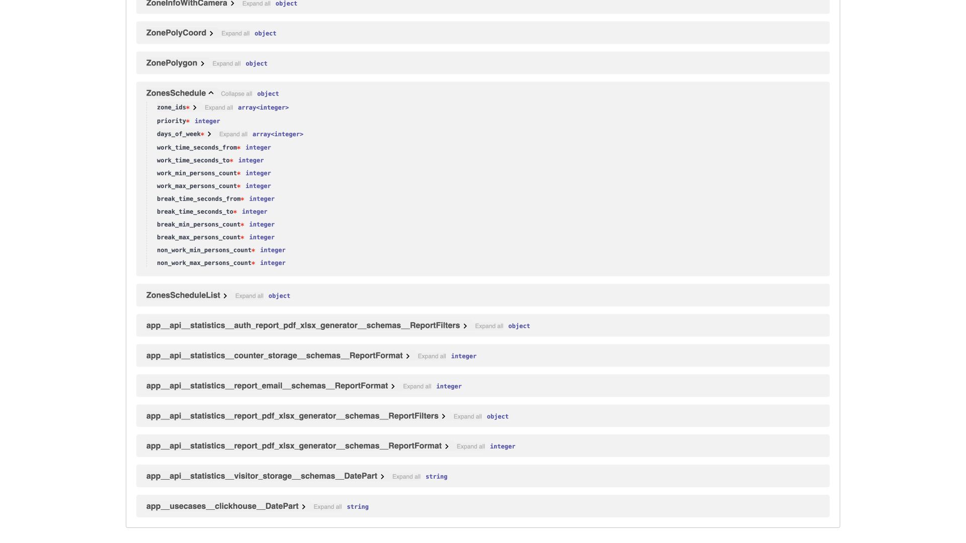 BOX 3.2 interface. ZonesSchedule schema: structure and API field types.
