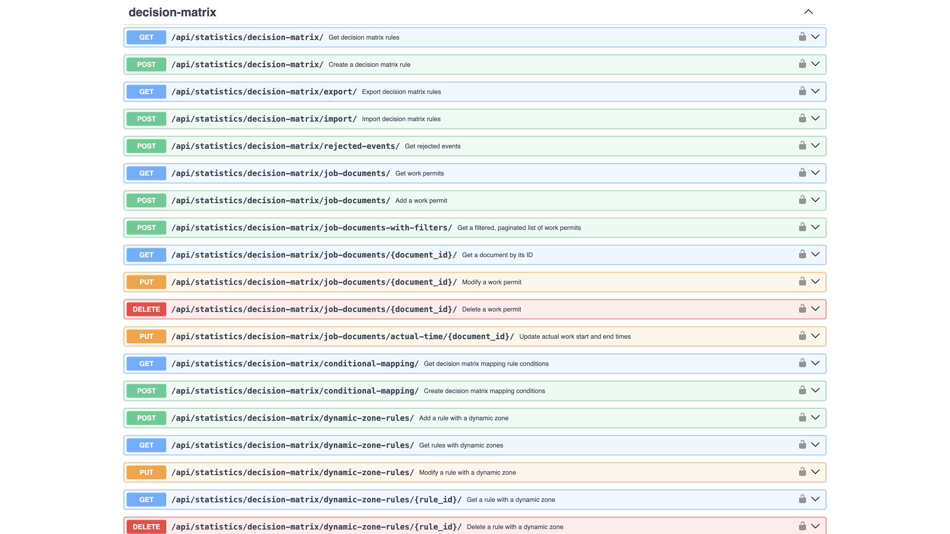 BOX 3.2 interface. MatrixRuleRequest schema: structure and API field types.
