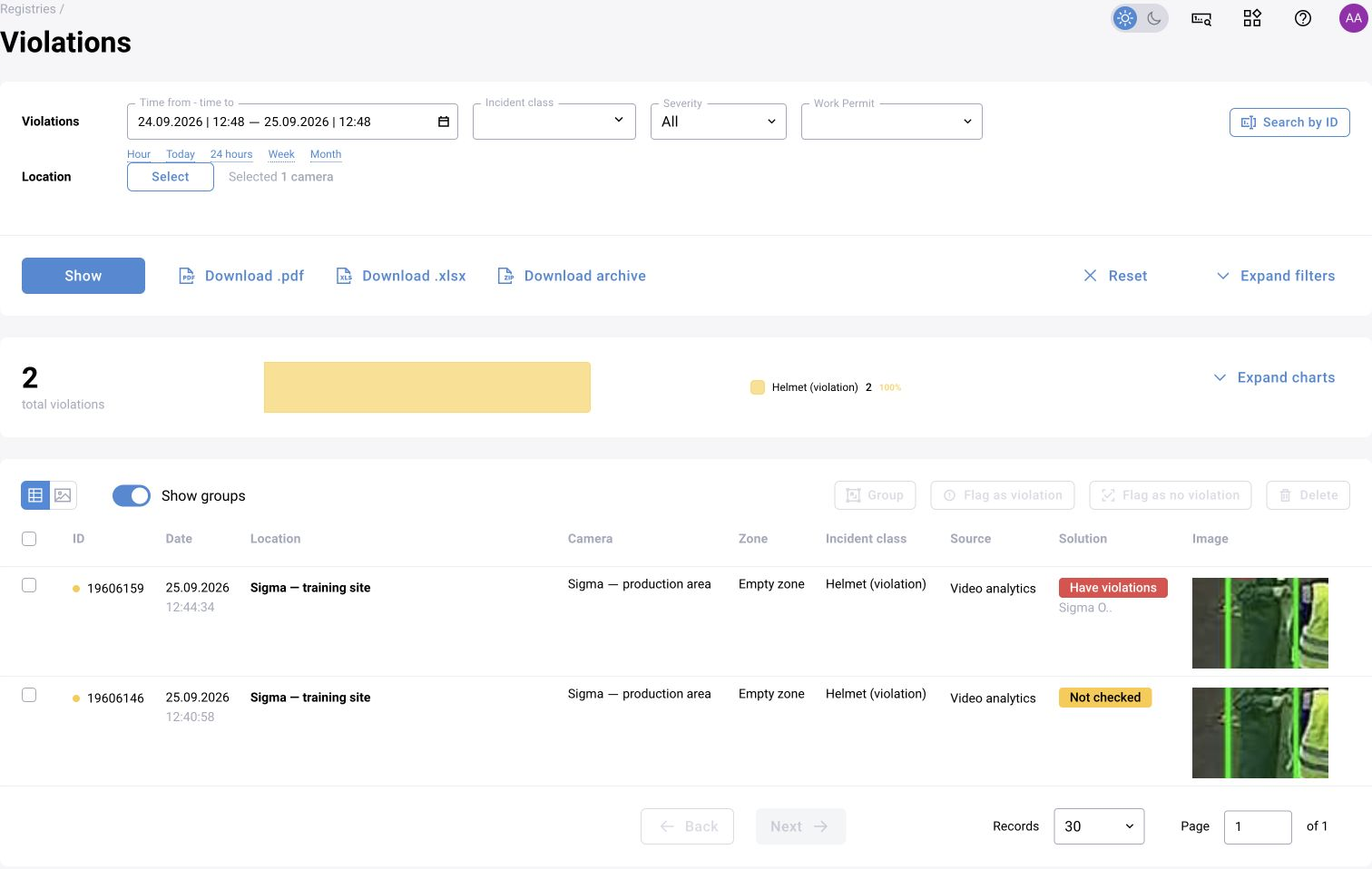 BOX 3.2: filter the violation log by period and location, then inspect each event and its review status