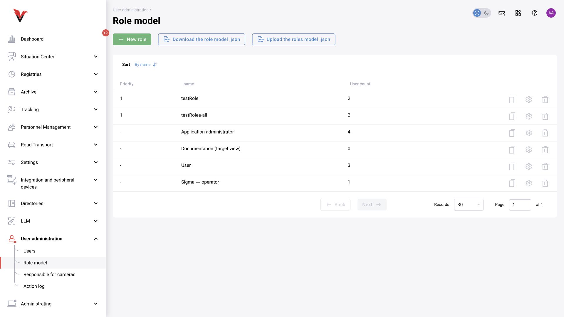 User administration → Role model: BOX 5.0 interface.