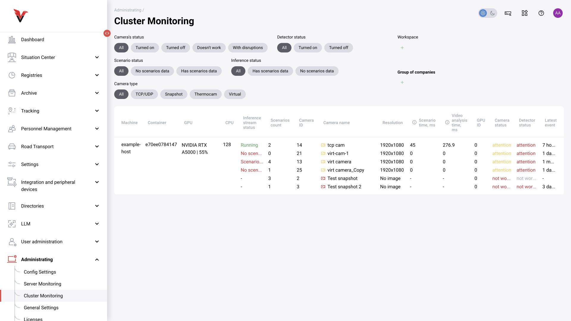 Administration → Cluster monitoring: BOX 5.0 interface.