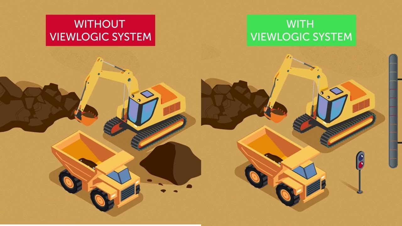 Video analytics for mining